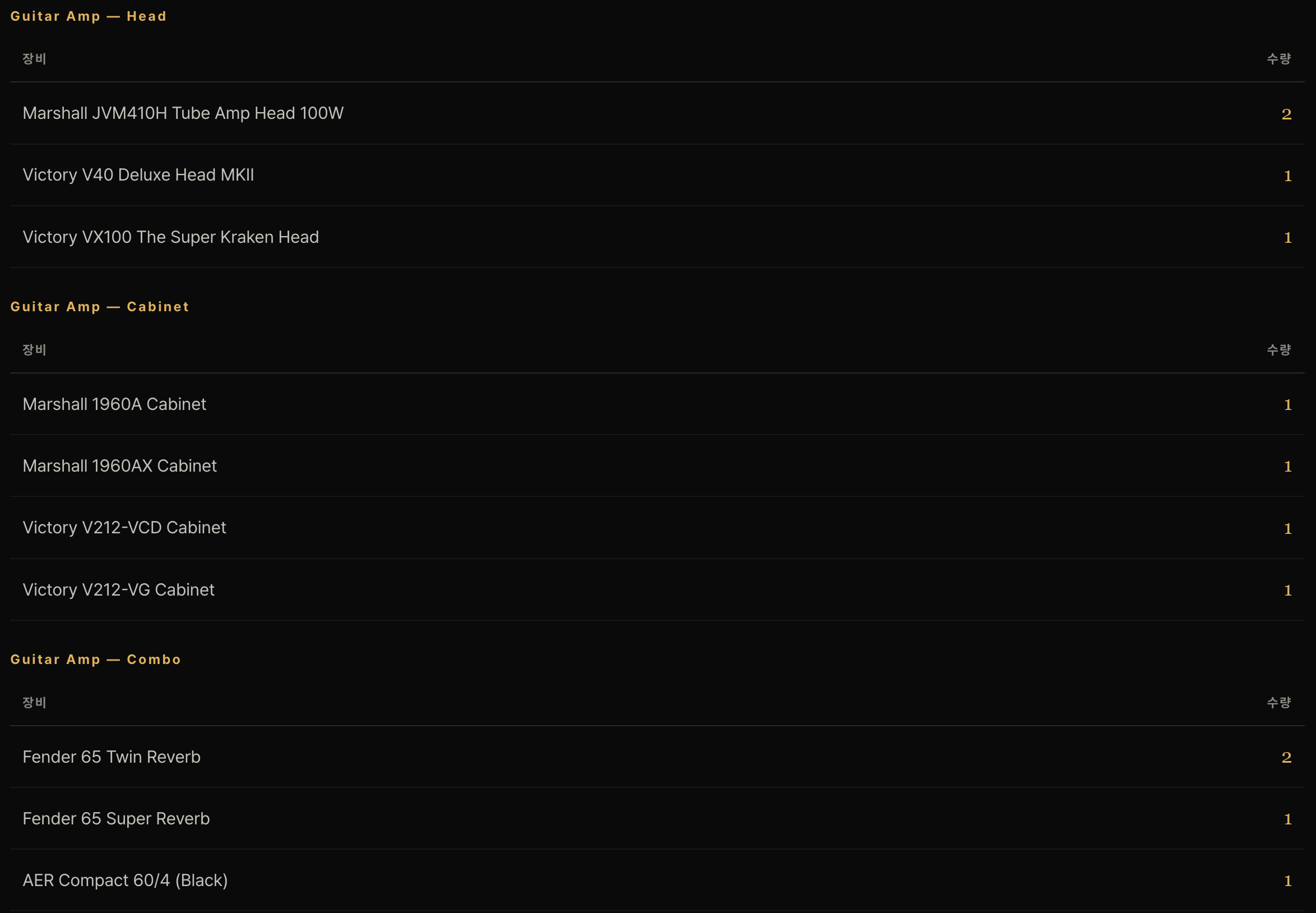 듈 스튜디오 음향장비 목록 - GTR amp.png